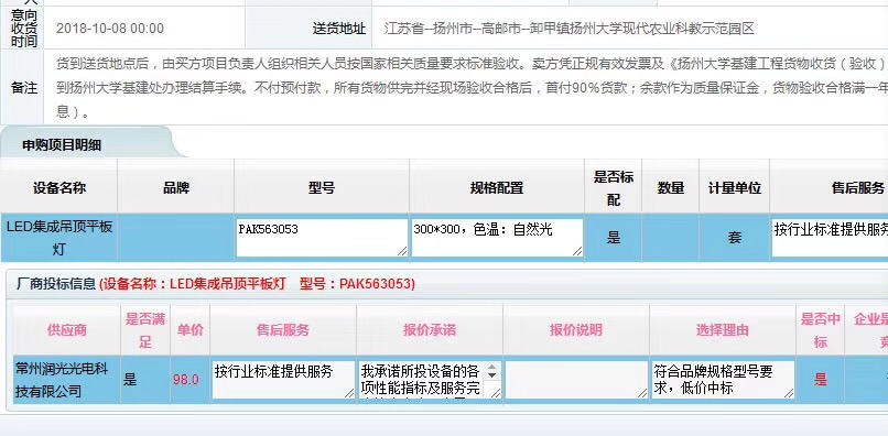 2018年10月8日揚(yáng)州大學(xué)中標(biāo)(圖1)